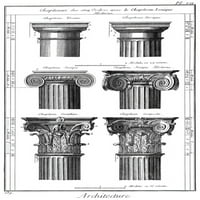 Ókori Görög Oszlopok. Ndoric, Ionos és korinthoszi oszlopok és nagybetűk: rézmetszet, francia, 18. század közepe. Poszter